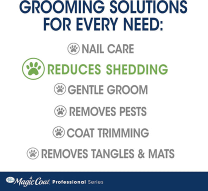 Magic Coat Professional Series Grooming Brush for Dogs & Cats, Reduces Shedding, Stimulates Coat'S Natural Oils, Ergonomic Design, Ideal for Medium, Long, Curly, and Wiry Coats